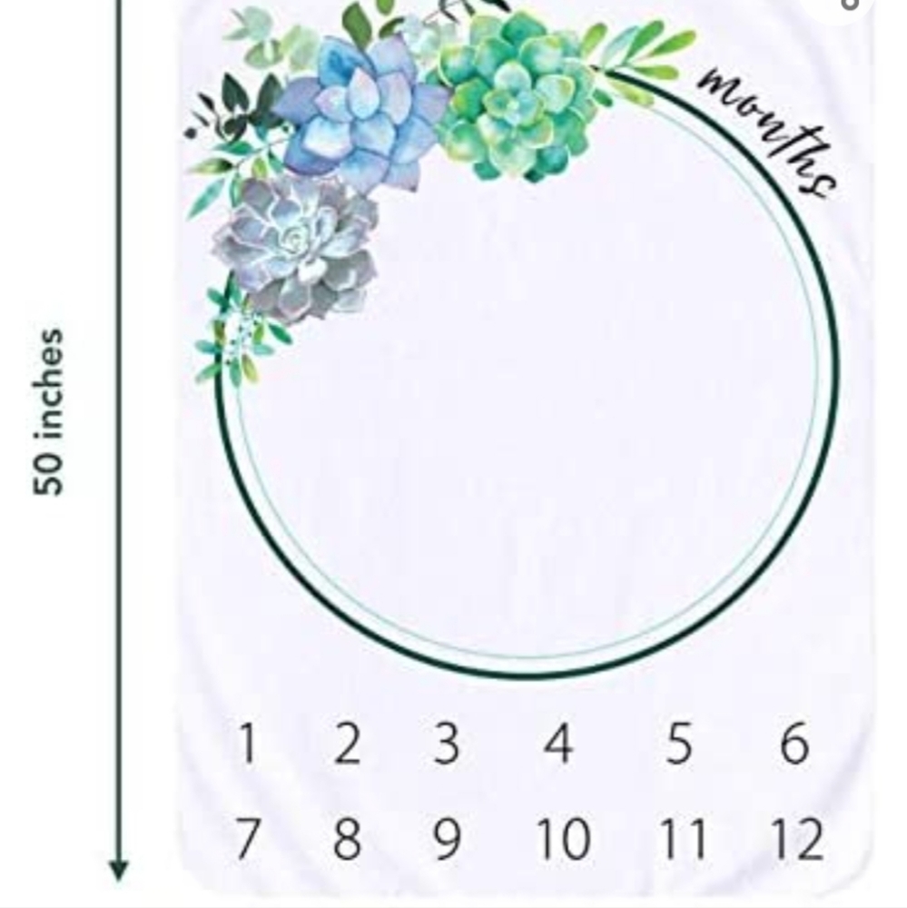 NurtureBird Baby Milestone Blanket
